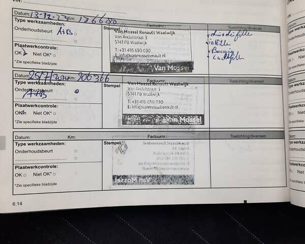 Белый Рено Меган, объемом двигателя 1.33 л и пробегом 207 тыс. км за 12300 $, фото 29 на Automoto.ua