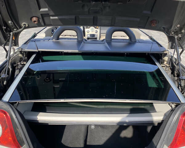 Бежевый Рено Меган, объемом двигателя 1.87 л и пробегом 240 тыс. км за 4000 $, фото 11 на Automoto.ua