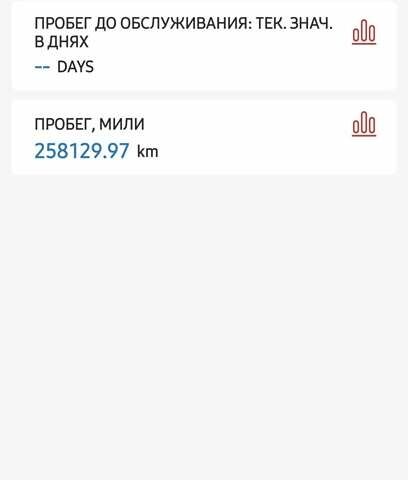 Бежевый Рено Меган, объемом двигателя 1.6 л и пробегом 258 тыс. км за 7349 $, фото 16 на Automoto.ua