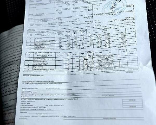 Чорний Рено Меган, об'ємом двигуна 1.5 л та пробігом 261 тис. км за 6300 $, фото 13 на Automoto.ua