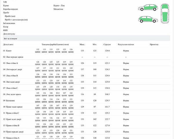 Черный Рено Меган, объемом двигателя 1.6 л и пробегом 200 тыс. км за 6200 $, фото 96 на Automoto.ua