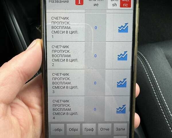 Рено Меган 2009 в Киеве на Automoto.ua Черный Рено Меган, объемом двигателя 1.6 л и пробегом 181 тыс. км за 7950 $, фото 38 на Automoto.ua