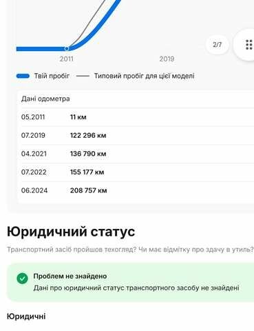 Чорний Рено Меган, об'ємом двигуна 2 л та пробігом 224 тис. км за 8300 $, фото 3 на Automoto.ua