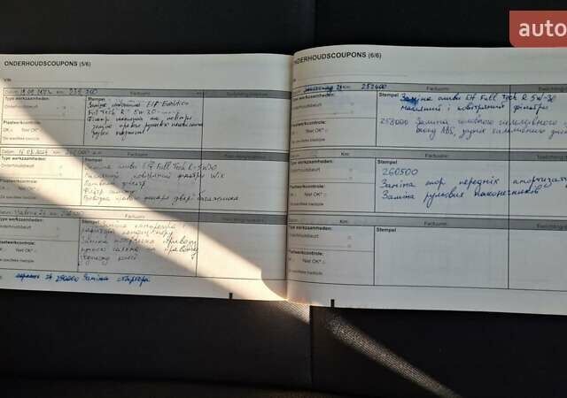 Чорний Рено Меган, об'ємом двигуна 1.46 л та пробігом 260 тис. км за 8300 $, фото 20 на Automoto.ua