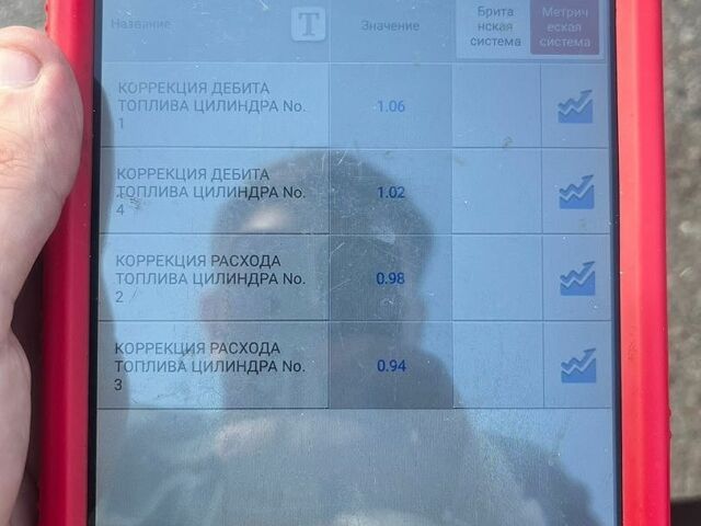 Чорний Рено Меган, об'ємом двигуна 1.5 л та пробігом 194 тис. км за 8300 $, фото 45 на Automoto.ua