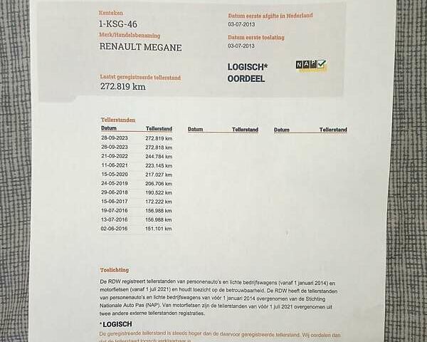 Черный Рено Меган, объемом двигателя 1.5 л и пробегом 312 тыс. км за 7700 $, фото 46 на Automoto.ua