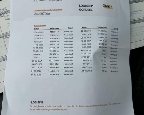 Черный Рено Меган, объемом двигателя 1.5 л и пробегом 205 тыс. км за 11150 $, фото 35 на Automoto.ua