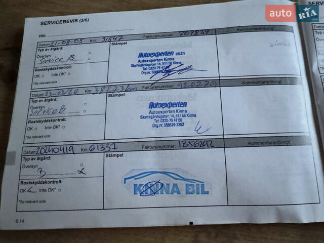 Черный Рено Меган, объемом двигателя 1.5 л и пробегом 101 тыс. км за 9499 $, фото 78 на Automoto.ua