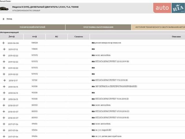Черный Рено Меган, объемом двигателя 1.46 л и пробегом 216 тыс. км за 9100 $, фото 18 на Automoto.ua