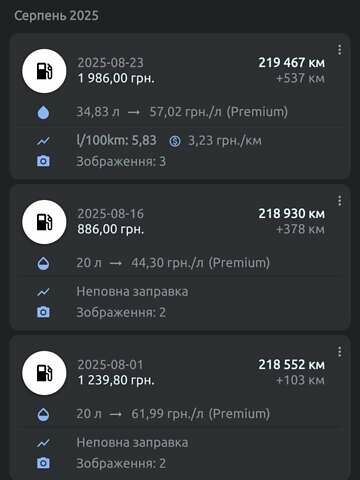 Черный Рено Меган, объемом двигателя 1.6 л и пробегом 219 тыс. км за 14000 $, фото 47 на Automoto.ua