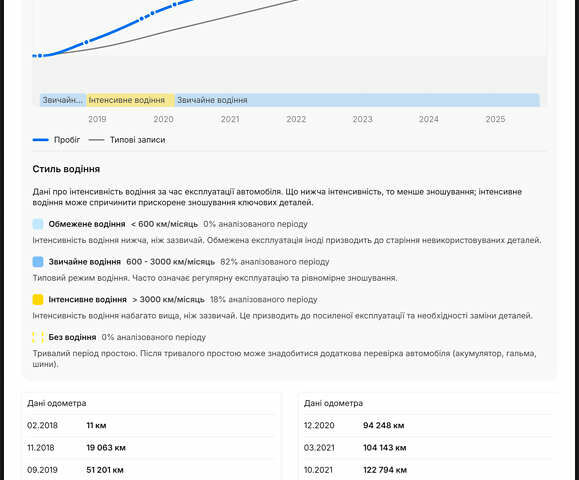 Черный Рено Меган, объемом двигателя 1.5 л и пробегом 254 тыс. км за 13500 $, фото 42 на Automoto.ua