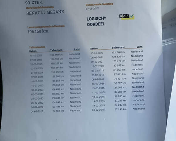 Коричневый Рено Меган, объемом двигателя 1.5 л и пробегом 197 тыс. км за 9200 $, фото 52 на Automoto.ua