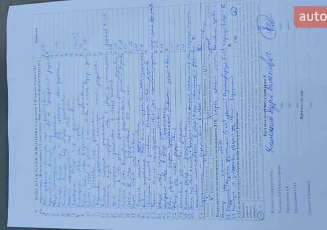 Коричневый Рено Меган, объемом двигателя 1.6 л и пробегом 220 тыс. км за 2500 $, фото 5 на Automoto.ua