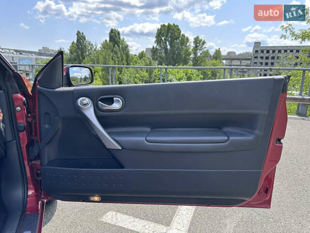 Красный Рено Меган, объемом двигателя 1.87 л и пробегом 244 тыс. км за 4000 $, фото 11 на Automoto.ua