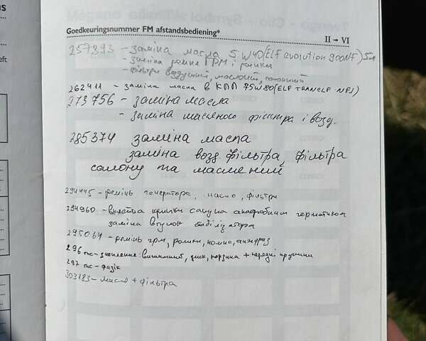 Красный Рено Меган, объемом двигателя 1.6 л и пробегом 305 тыс. км за 4300 $, фото 17 на Automoto.ua
