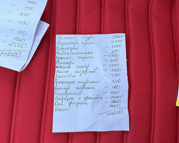 Червоний Рено Меган, об'ємом двигуна 1.5 л та пробігом 286 тис. км за 5300 $, фото 36 на Automoto.ua