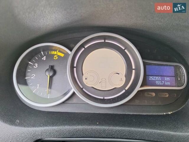 Красный Рено Меган, объемом двигателя 1.46 л и пробегом 252 тыс. км за 7800 $, фото 14 на Automoto.ua
