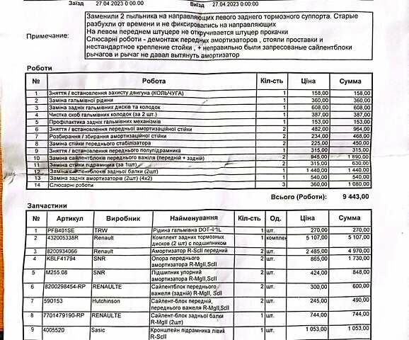 Рено Меган, об'ємом двигуна 1.6 л та пробігом 258 тис. км за 4399 $, фото 12 на Automoto.ua