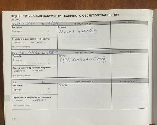 Рено Меган, об'ємом двигуна 1.46 л та пробігом 191 тис. км за 9400 $, фото 17 на Automoto.ua