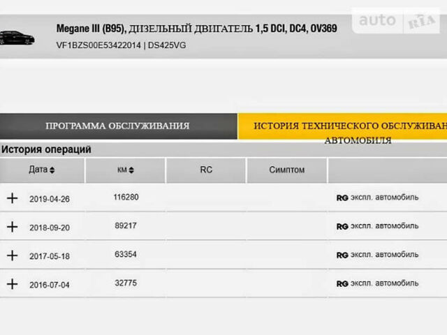 Рено Меган, объемом двигателя 1.46 л и пробегом 199 тыс. км за 9700 $, фото 73 на Automoto.ua