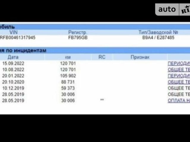 Рено Меган, объемом двигателя 1.6 л и пробегом 146 тыс. км за 15999 $, фото 34 на Automoto.ua