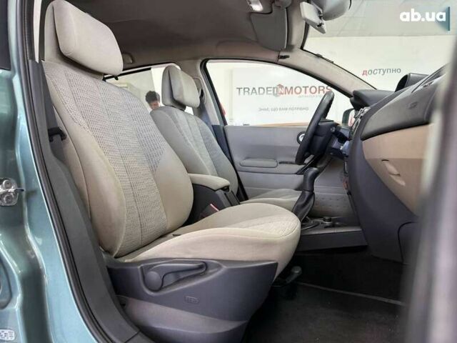 Рено Меган, объемом двигателя 0 л и пробегом 345 тыс. км за 4690 $, фото 28 на Automoto.ua