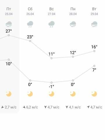Рено Меган, об'ємом двигуна 1.5 л та пробігом 325 тис. км за 9500 $, фото 2 на Automoto.ua