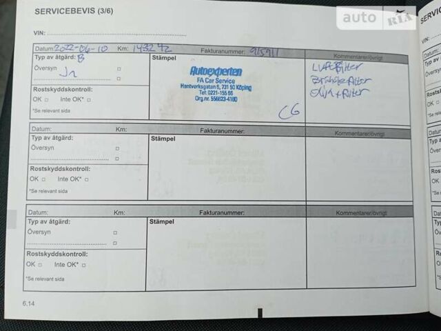 Рено Меган, об'ємом двигуна 1.5 л та пробігом 186 тис. км за 8799 $, фото 91 на Automoto.ua