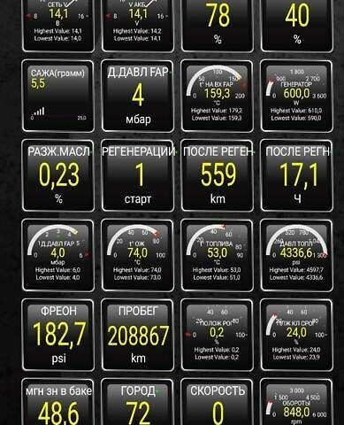 Рено Меган, об'ємом двигуна 1.5 л та пробігом 191 тис. км за 8999 $, фото 4 на Automoto.ua