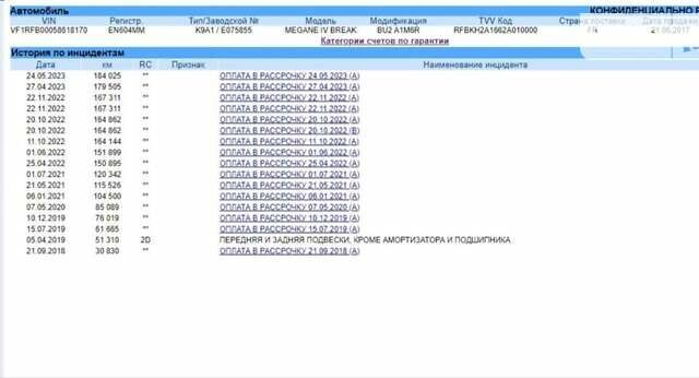 Рено Меган, об'ємом двигуна 1.5 л та пробігом 186 тис. км за 13300 $, фото 26 на Automoto.ua