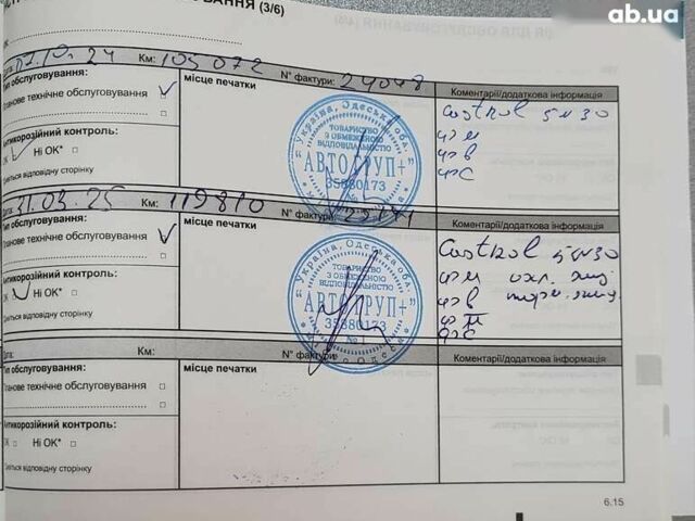 Рено Меган, объемом двигателя 1.5 л и пробегом 128 тыс. км за 14790 $, фото 9 на Automoto.ua