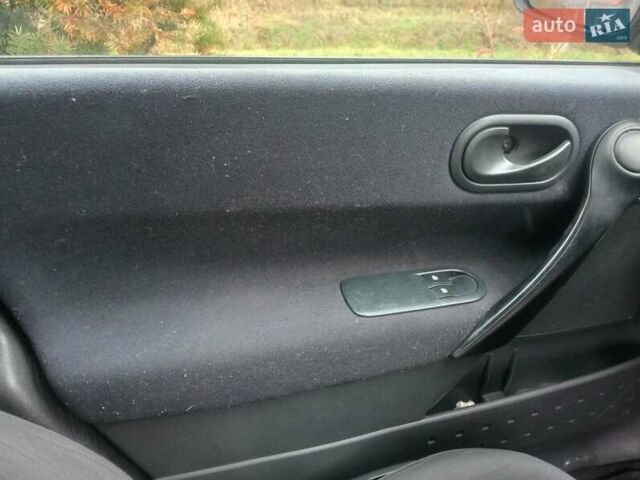 Серый Рено Меган, объемом двигателя 1.39 л и пробегом 170 тыс. км за 2700 $, фото 8 на Automoto.ua