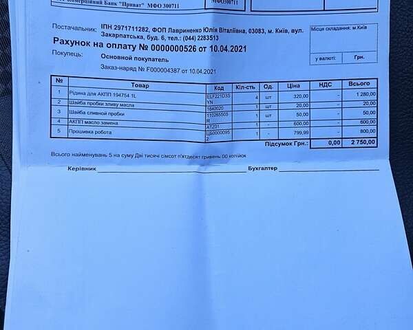 Сірий Рено Меган, об'ємом двигуна 1.6 л та пробігом 136 тис. км за 4600 $, фото 23 на Automoto.ua