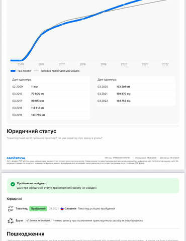 Серый Рено Меган, объемом двигателя 1.6 л и пробегом 228 тыс. км за 6399 $, фото 58 на Automoto.ua