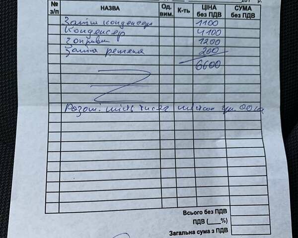 Серый Рено Меган, объемом двигателя 1.6 л и пробегом 163 тыс. км за 7550 $, фото 16 на Automoto.ua