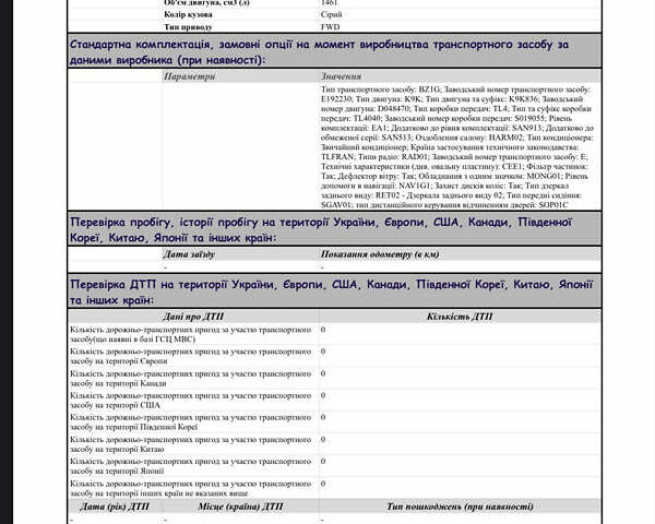 Рено Меган 2010 в Одессе на Automoto.ua Серый Рено Меган, объемом двигателя 1.46 л и пробегом 221 тыс. км за 5999 $, фото 56 на Automoto.ua