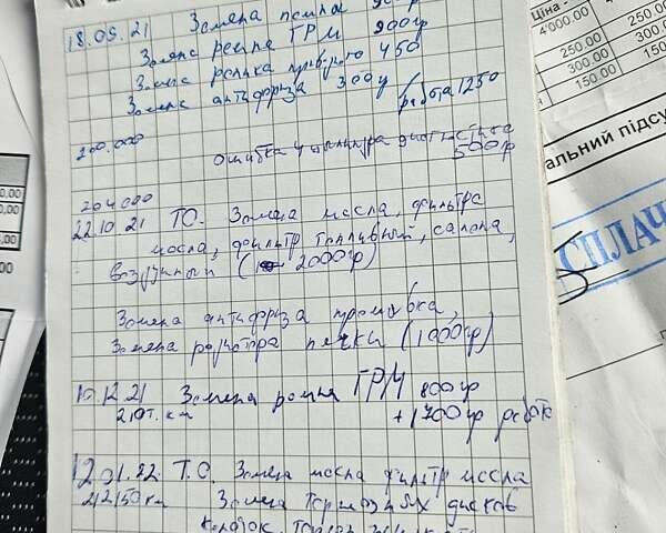 Серый Рено Меган, объемом двигателя 1.5 л и пробегом 288 тыс. км за 5800 $, фото 42 на Automoto.ua