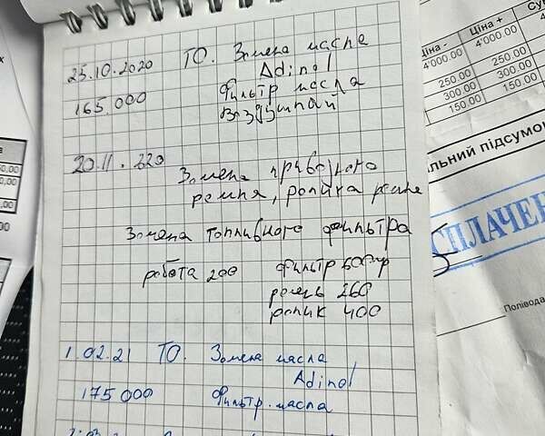 Серый Рено Меган, объемом двигателя 1.5 л и пробегом 288 тыс. км за 5800 $, фото 46 на Automoto.ua