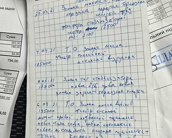 Серый Рено Меган, объемом двигателя 1.5 л и пробегом 288 тыс. км за 5800 $, фото 45 на Automoto.ua