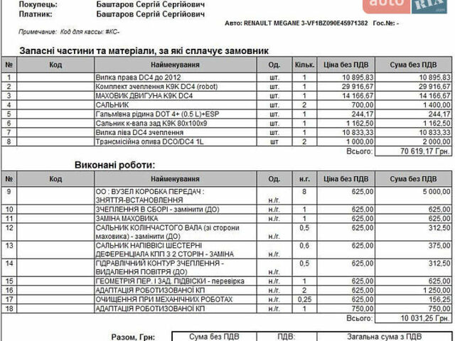 Сірий Рено Меган, об'ємом двигуна 1.46 л та пробігом 255 тис. км за 7700 $, фото 22 на Automoto.ua
