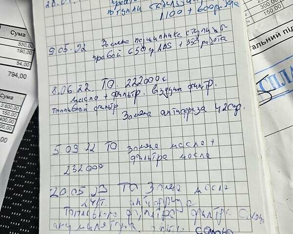 Серый Рено Меган, объемом двигателя 1.5 л и пробегом 288 тыс. км за 5800 $, фото 41 на Automoto.ua