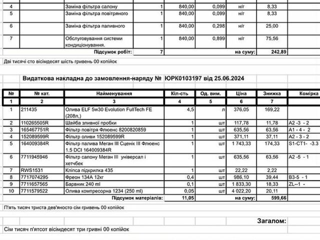 Серый Рено Меган, объемом двигателя 1.46 л и пробегом 268 тыс. км за 6600 $, фото 33 на Automoto.ua