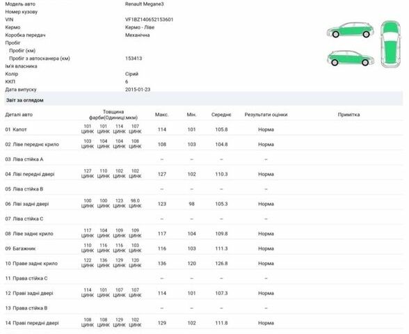 Сірий Рено Меган, об'ємом двигуна 1.5 л та пробігом 153 тис. км за 9850 $, фото 25 на Automoto.ua