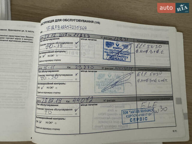 Серый Рено Меган, объемом двигателя 1.5 л и пробегом 93 тыс. км за 14250 $, фото 38 на Automoto.ua