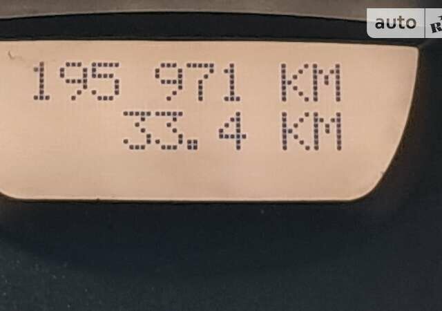 Сірий Рено Меган, об'ємом двигуна 0 л та пробігом 196 тис. км за 5000 $, фото 23 на Automoto.ua