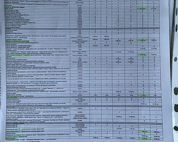 Сірий Рено Меган, об'ємом двигуна 1.46 л та пробігом 140 тис. км за 15700 $, фото 1 на Automoto.ua