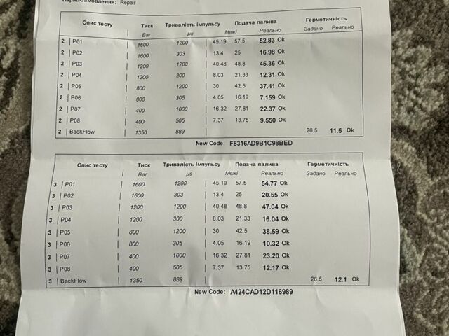Рено Меган 2004 у Шостке на Automoto.ua Сірий Рено Меган, об'ємом двигуна 1.5 л та пробігом 225 тис. км за 3250 $, фото 13 на Automoto.ua