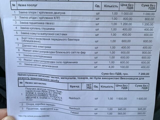 Серый Рено Меган, объемом двигателя 1.6 л и пробегом 197 тыс. км за 4200 $, фото 17 на Automoto.ua
