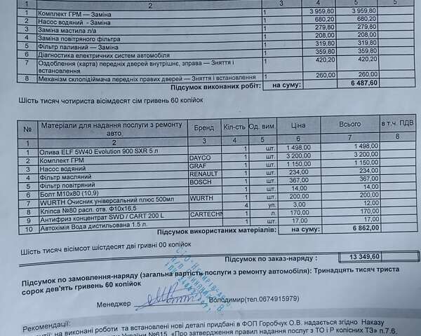 Сірий Рено Меган, об'ємом двигуна 1.6 л та пробігом 223 тис. км за 5300 $, фото 20 на Automoto.ua