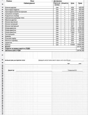 Серый Рено Меган, объемом двигателя 1.9 л и пробегом 344 тыс. км за 2637 $, фото 10 на Automoto.ua